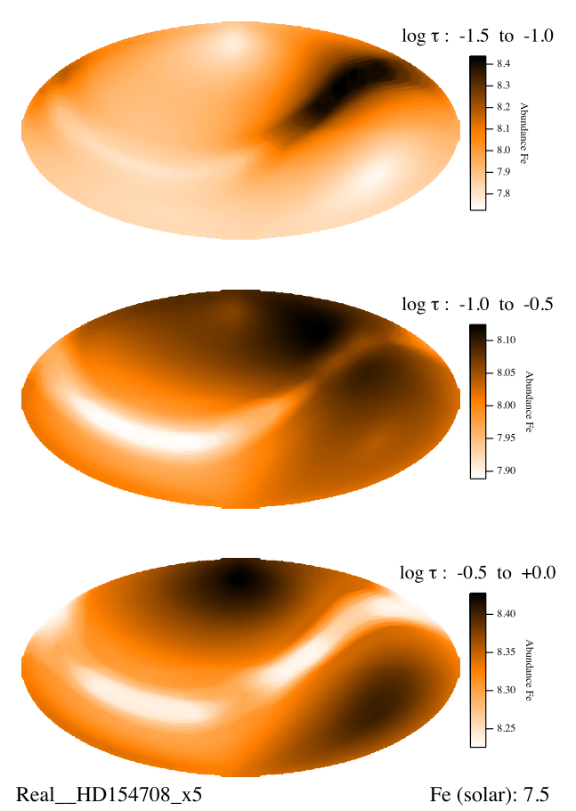 <p>Distribution théorique du fer à différentes profondeurs dans l'atmosphère d'une étoile magnétique apres diffusion microscopique. Simulation numérique avec une géométrie du champ magnétique non dipolaire (voir Alecian & Stift 2017).</p>